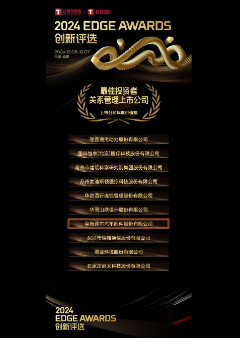 Z6·尊龙凯时股份获钛媒体集团2024年T-EDGE全球创新评选「最佳投资者关系管理上市公司」奖项(图2)